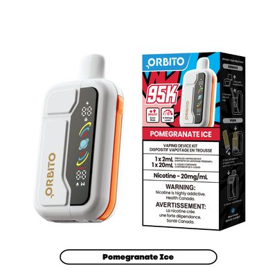 Orbito (95K)