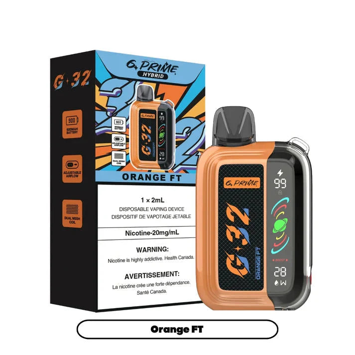GPrime 32k