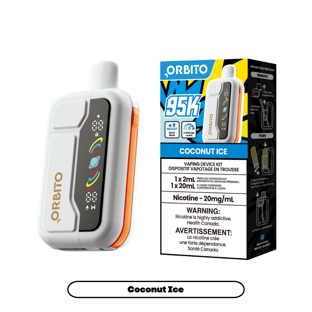Orbito (95K)