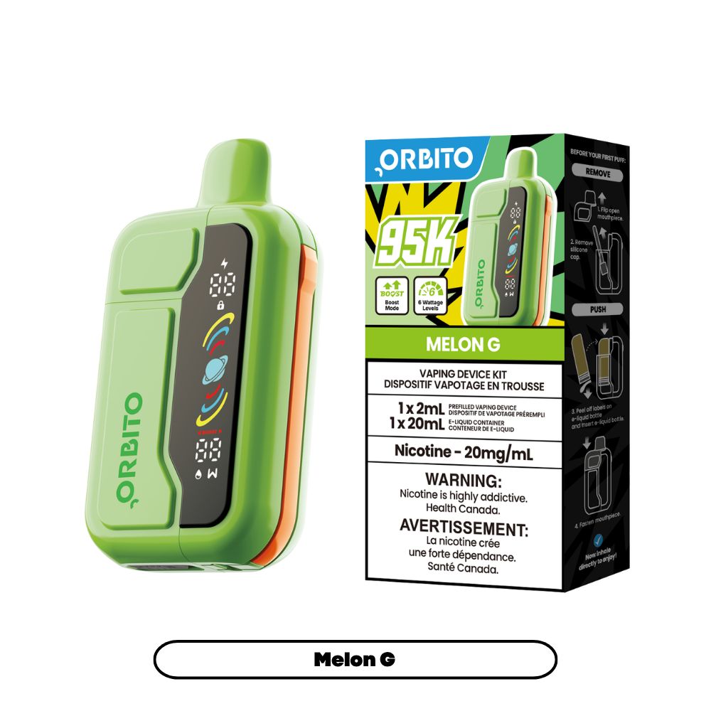 Orbito (95K)