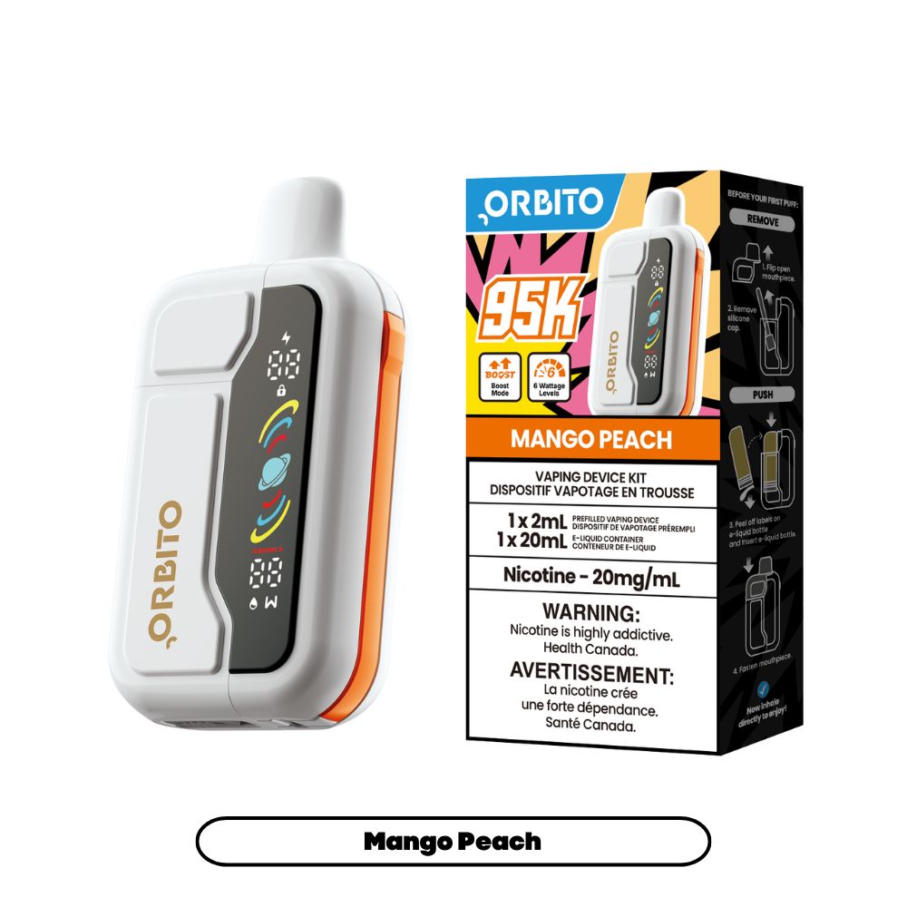 Orbito (95K)