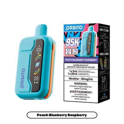 Orbito (95K)