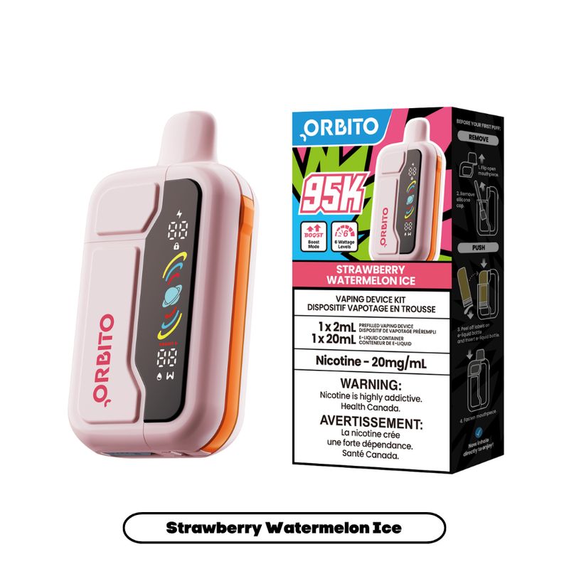 Orbito (95K)